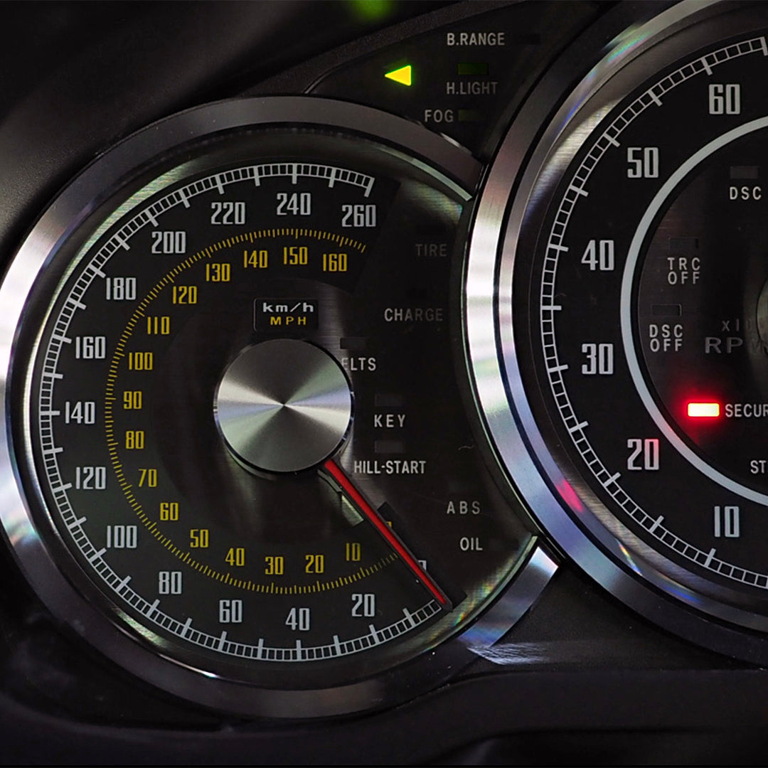 Metal Gauge Kit<BR>[PREMIUM PACKAGE]