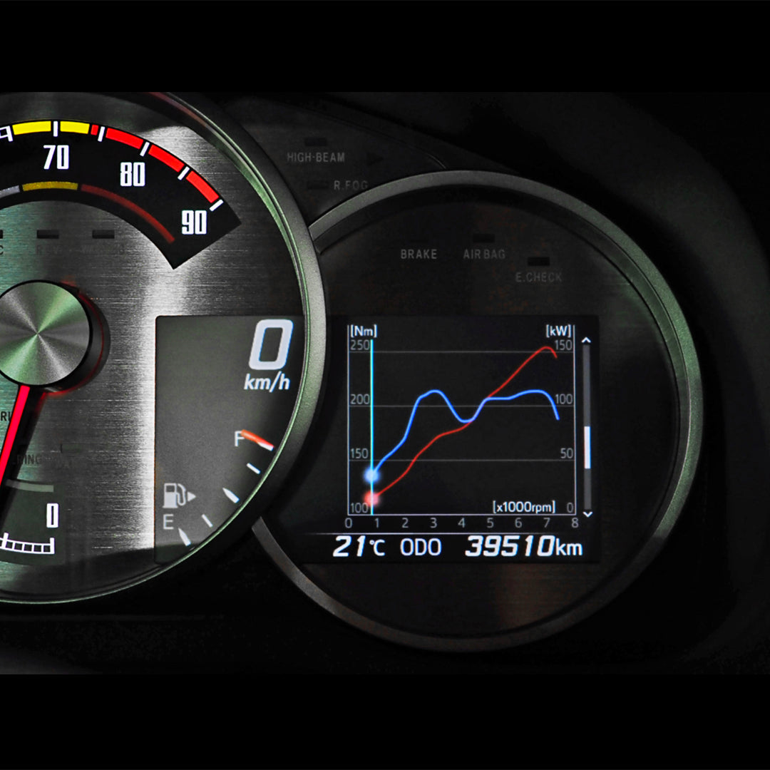 Metal Gauge Kit<BR>[STANDARD PACKAGE]