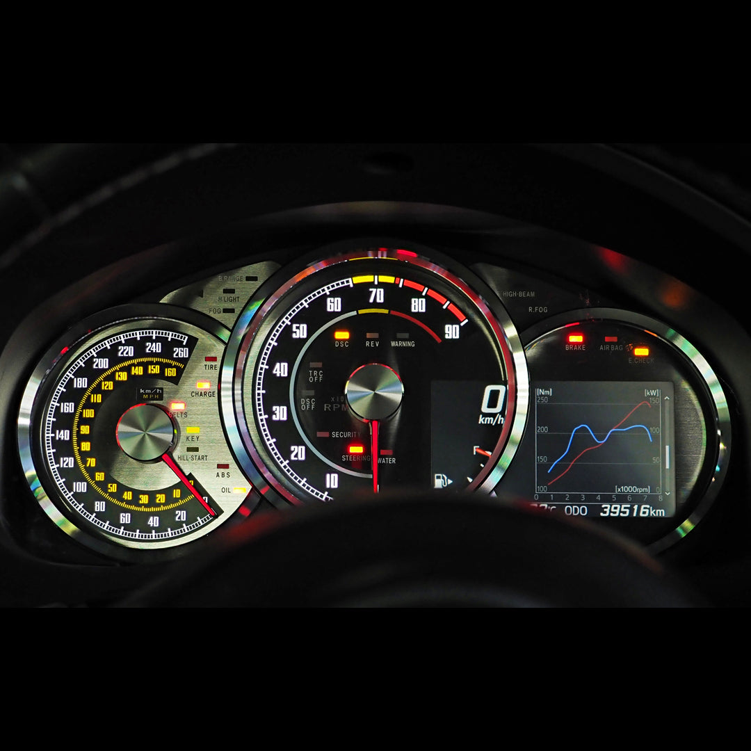 Metal Gauge Kit<BR>[PREMIUM PACKAGE]