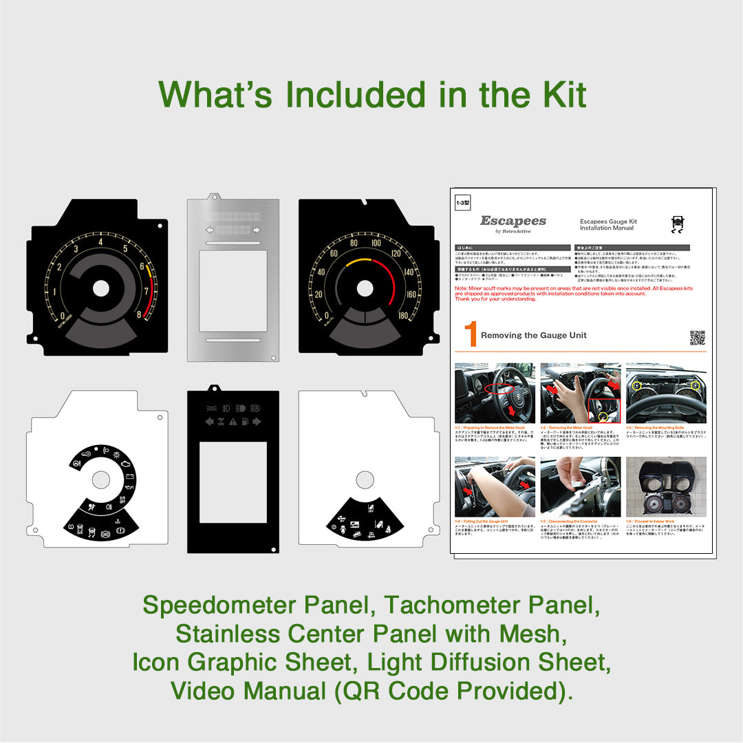 Gauge Face Kit  [BK-IV]