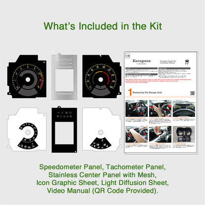 Gauge Face Kit  [BK-IV]