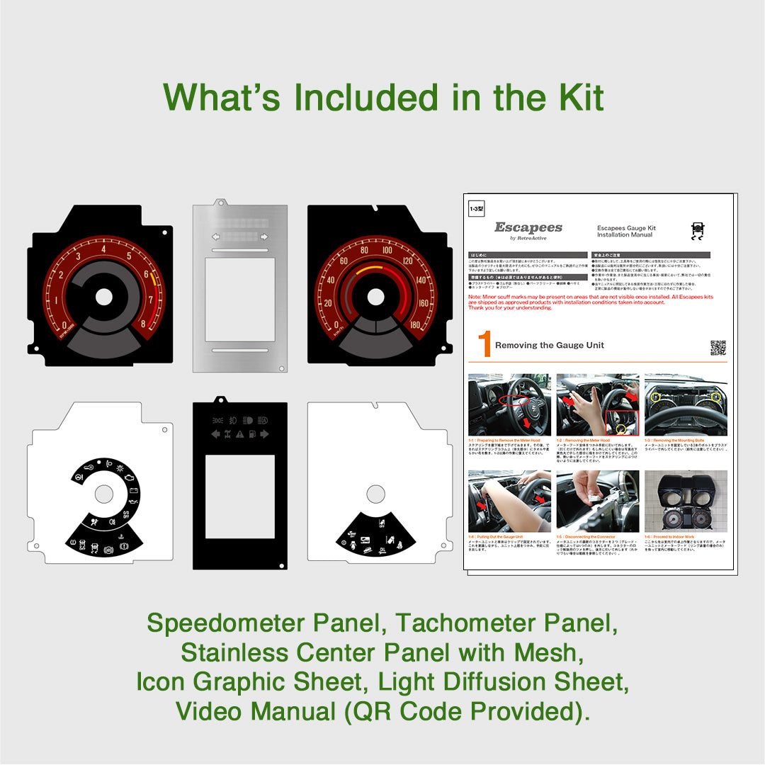 Gauge Face Kit  [CR-IV]