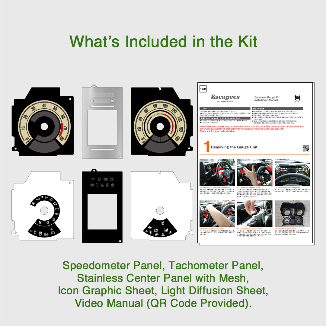 Gauge Face Kit  [IV-SM]