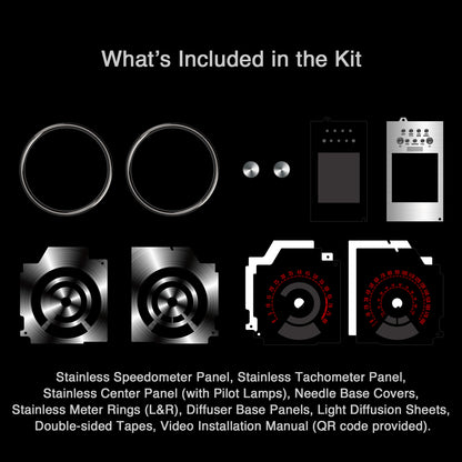 Master Precision<BR>[ADVANCED]