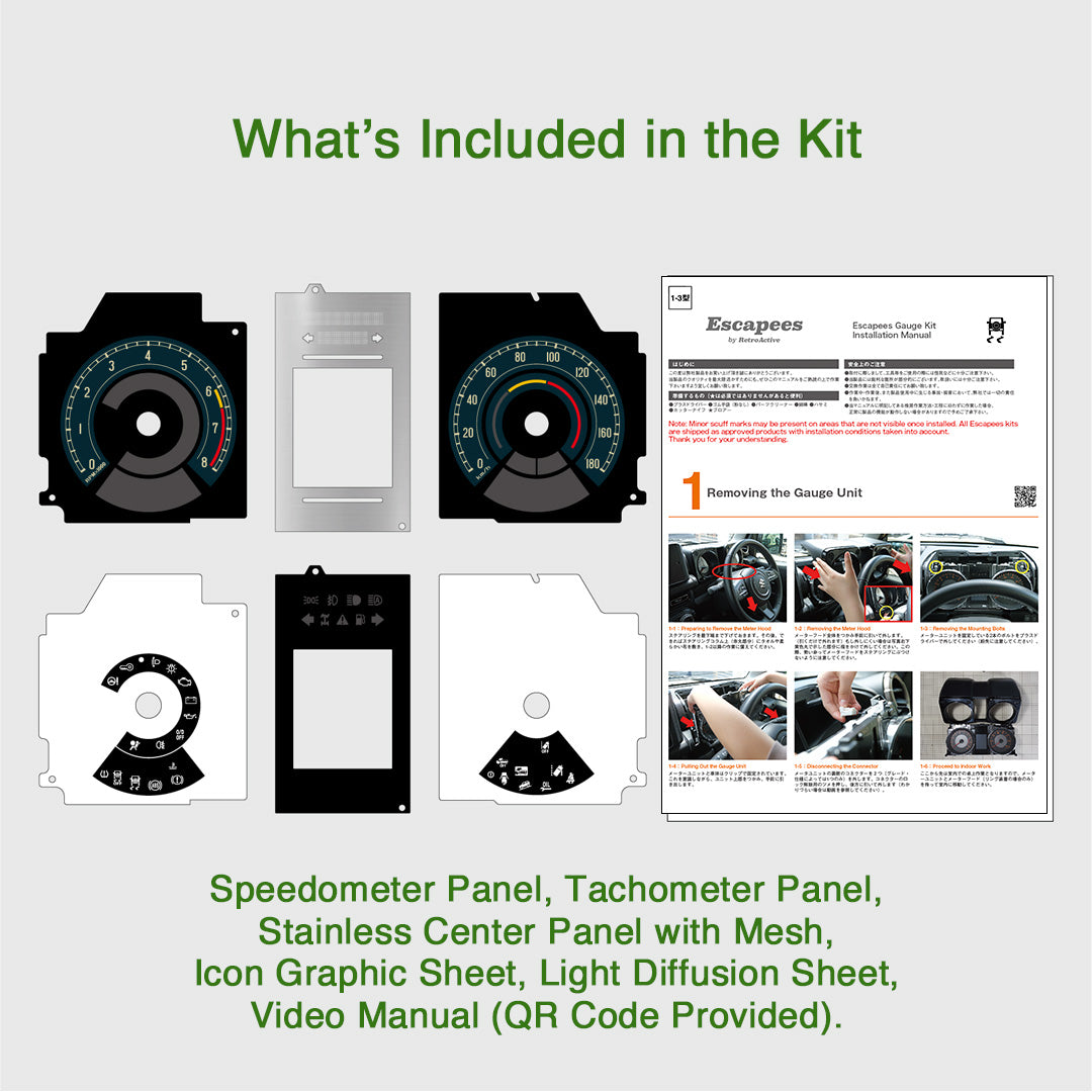 Gauge Face Kit  [NV-IV]