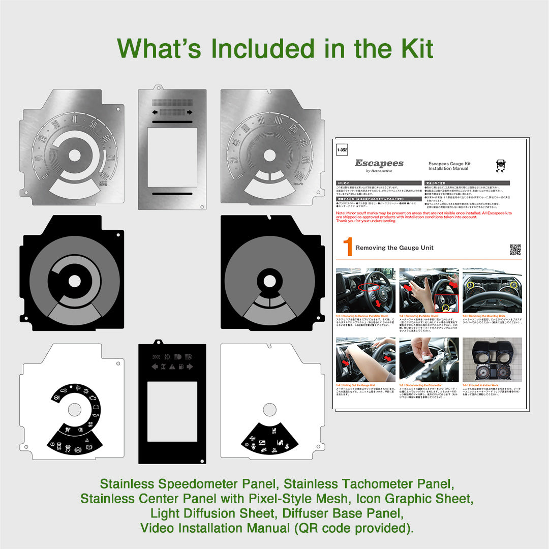 Gauge Face Kit  [SUS-SM]